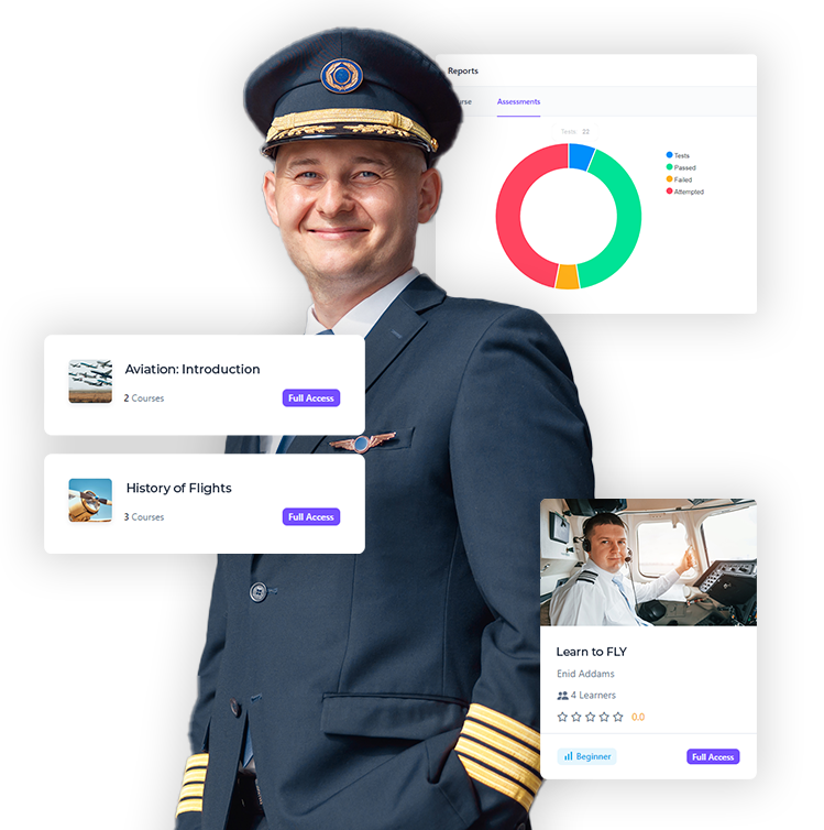 Healthcare Training - BrainCert Learning Management System