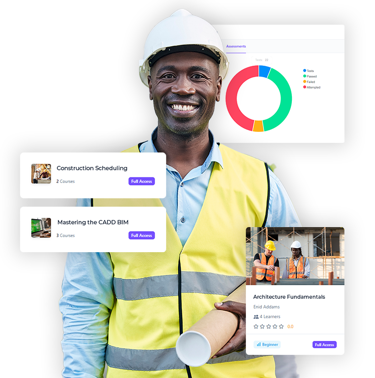 Healthcare Training - BrainCert Learning Management System