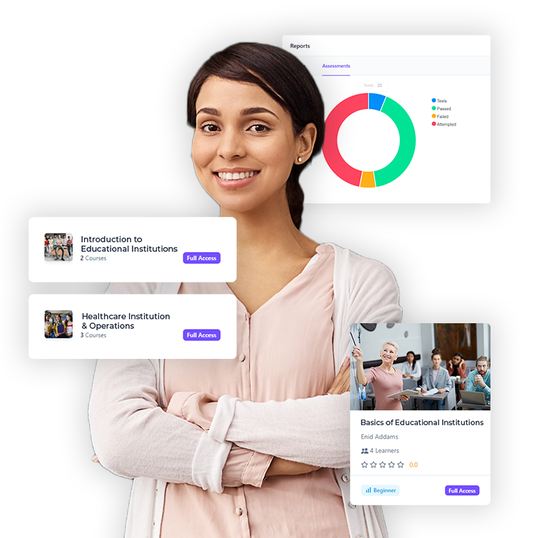 Healthcare Training - BrainCert Learning Management System