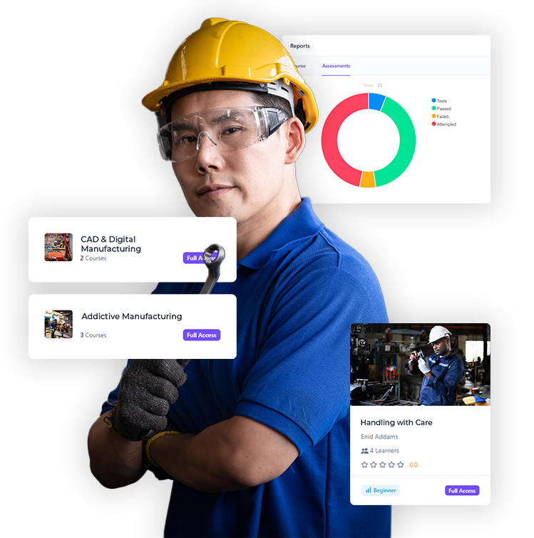 Healthcare Training - BrainCert Learning Management System