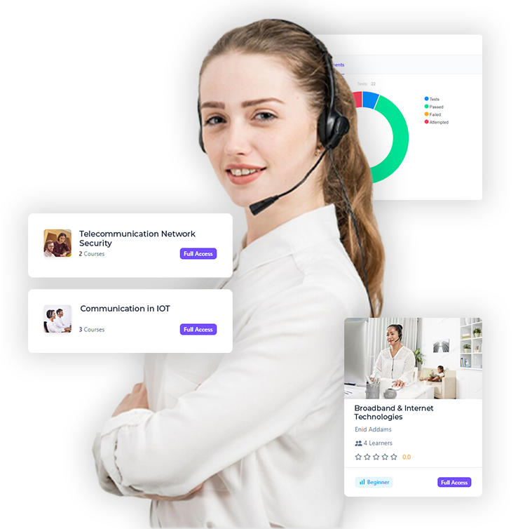 Healthcare Training - BrainCert Learning Management System