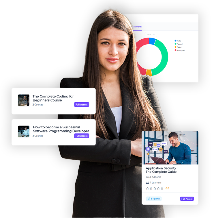 Healthcare Training - BrainCert Learning Management System